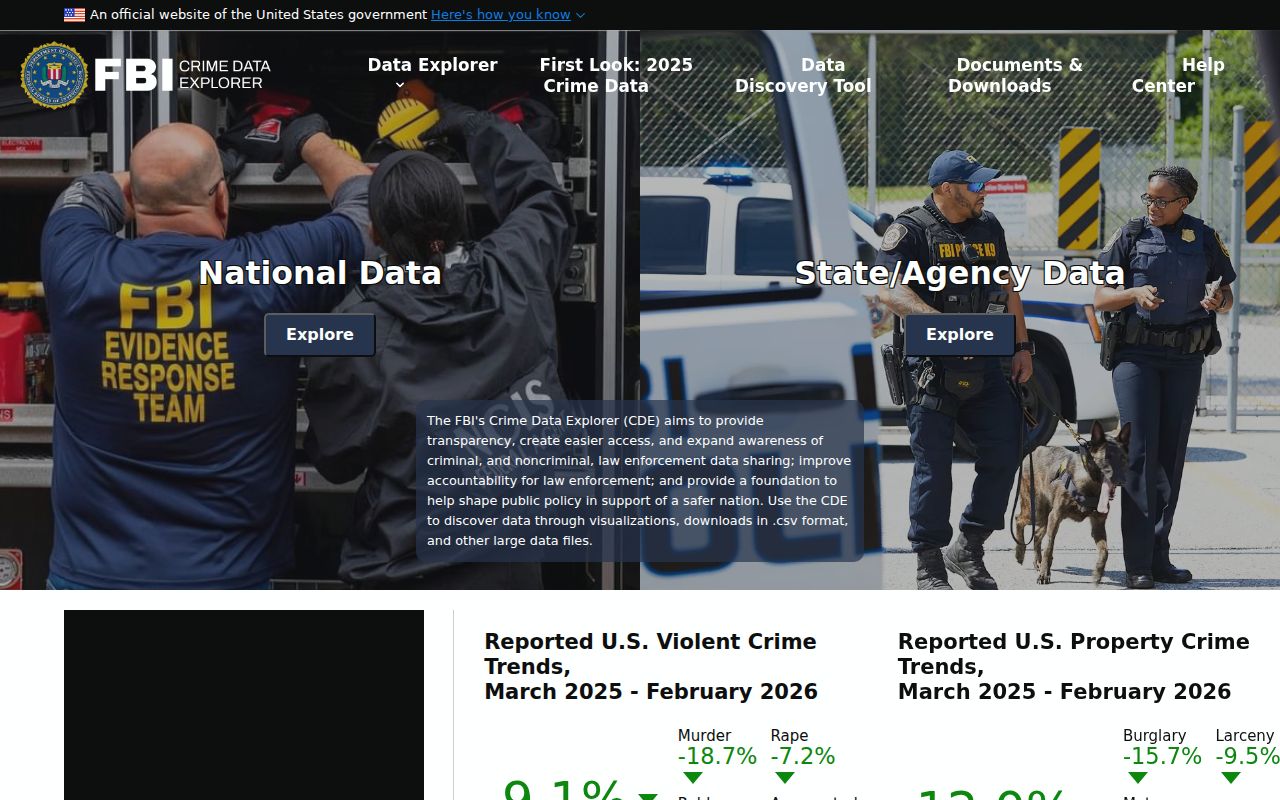Franklin criminal records FBI Crime Data Explorer reporting context